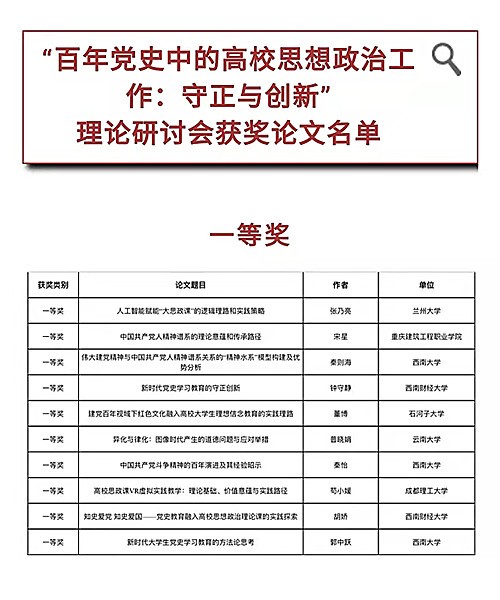 1648022933456115.jpg 微信图片_20220323160358.jpg