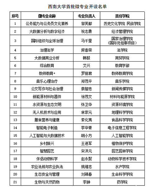 1665937953394826.png 3.png