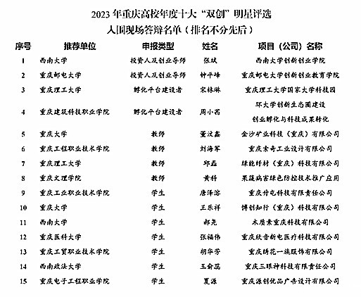 1695041617988813.jpg 微信图片_20230918204617.jpg