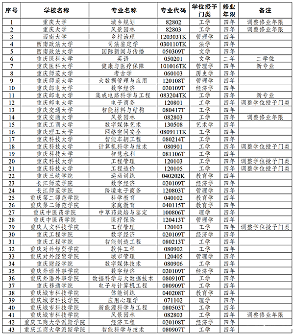 新历18luck 新历18luck
